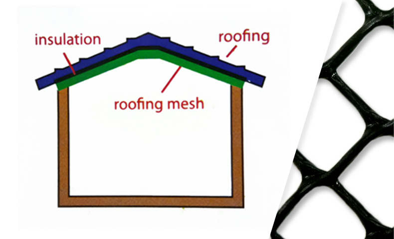 Roofing Mesh